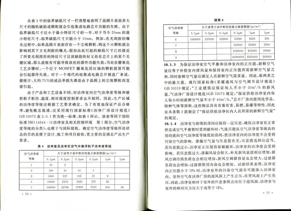 消防规范：GB50809-2012 硅集成电路芯片工厂设计规范_41-51.pdf_第2页