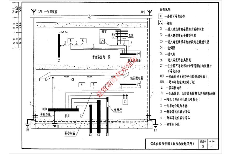 中南标08ZD01民用建筑防雷与接地装置_83-121.pdf_第2页