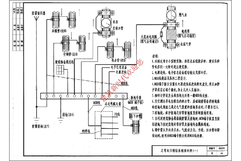 中南标08ZD01民用建筑防雷与接地装置_83-121.pdf_第3页