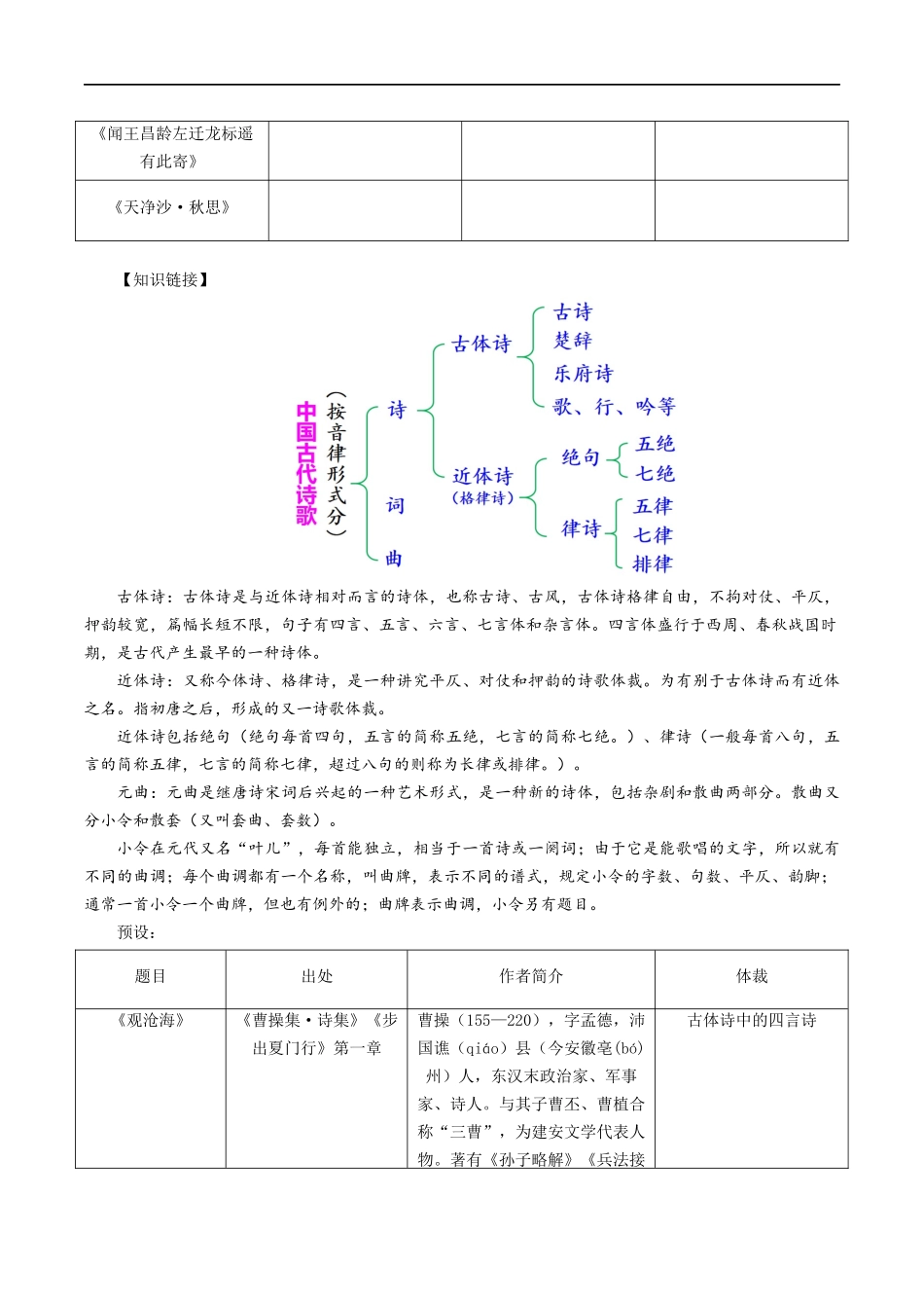 25年秋季-新人教版七年级语文上册  第4课 涵泳古代诗歌  邂逅四季之美-《古代诗歌四首》教学设计.docx_第2页
