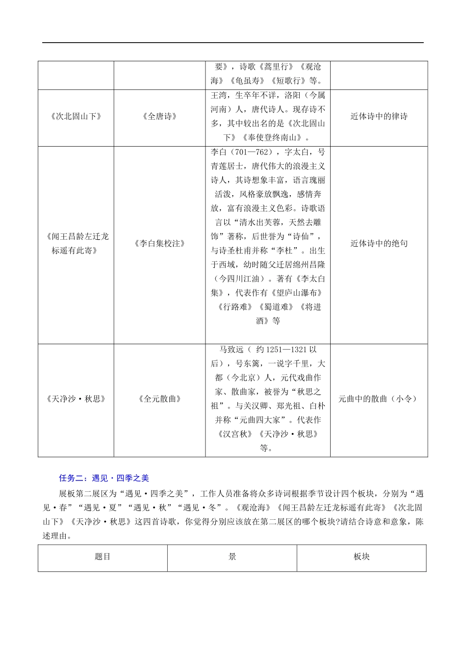 25年秋季-新人教版七年级语文上册  第4课 涵泳古代诗歌  邂逅四季之美-《古代诗歌四首》教学设计.docx_第3页