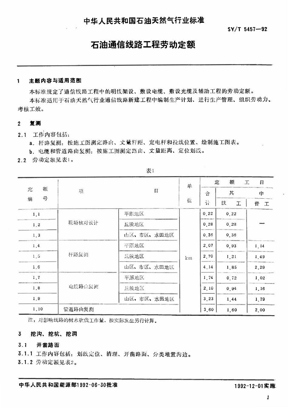 SYT 5457-92 石油通信线路工程劳动定额.pdf_第3页