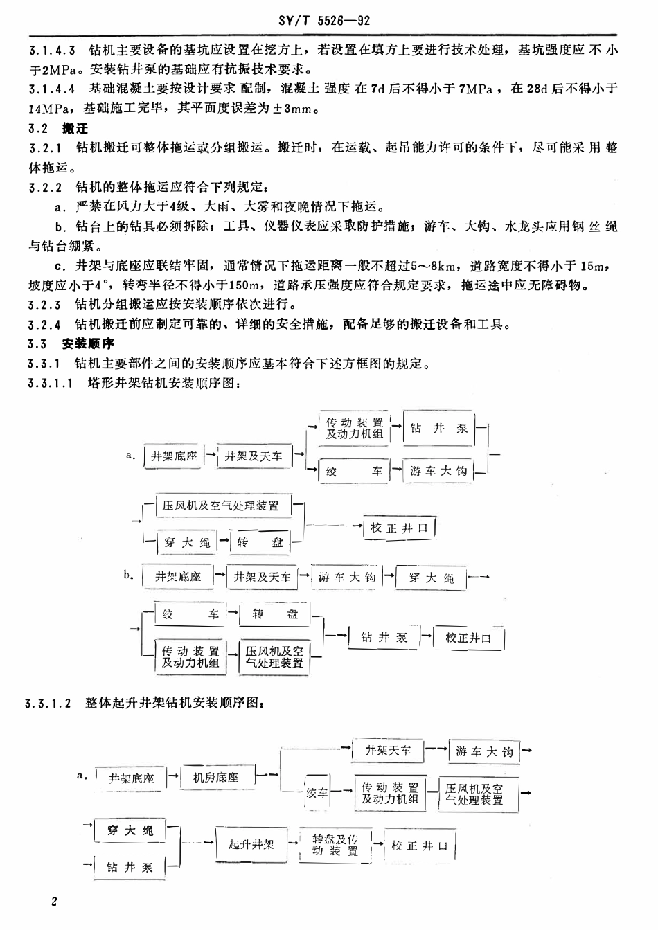 SYT 5526-92 石油钻机的安装操作和维护.pdf_第3页