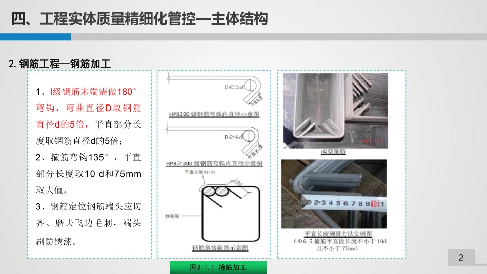 2020年技术质量标准化精细化措施下册(1).pdf_第2页