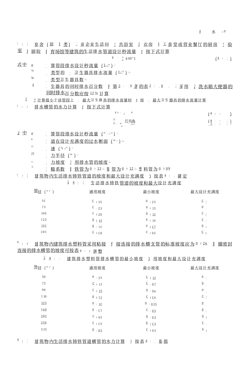03 全国民用建筑工程设计技术措施 给水排水_101-200.pdf_第1页