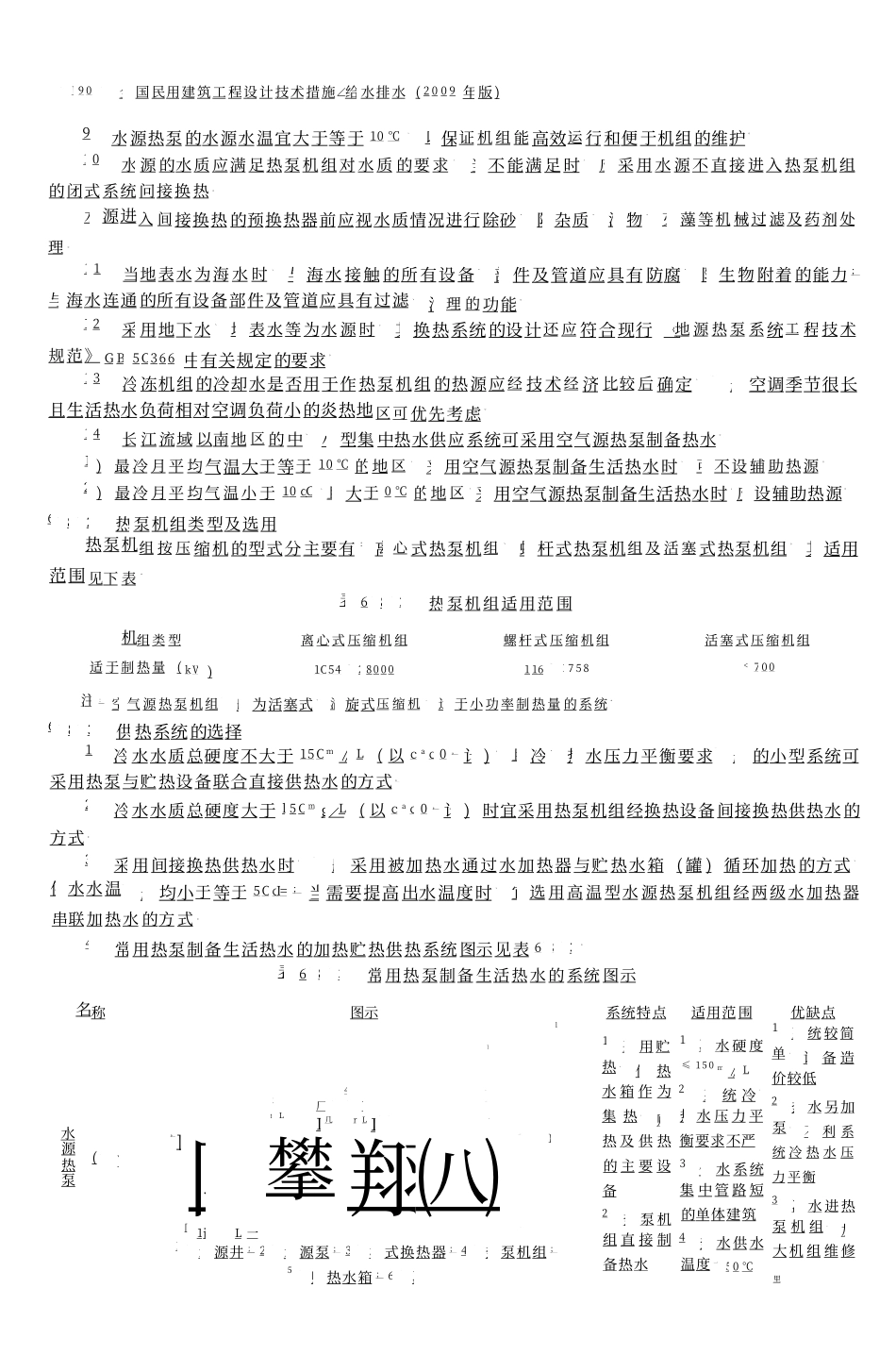 03 全国民用建筑工程设计技术措施 给水排水_201-300.pdf_第2页