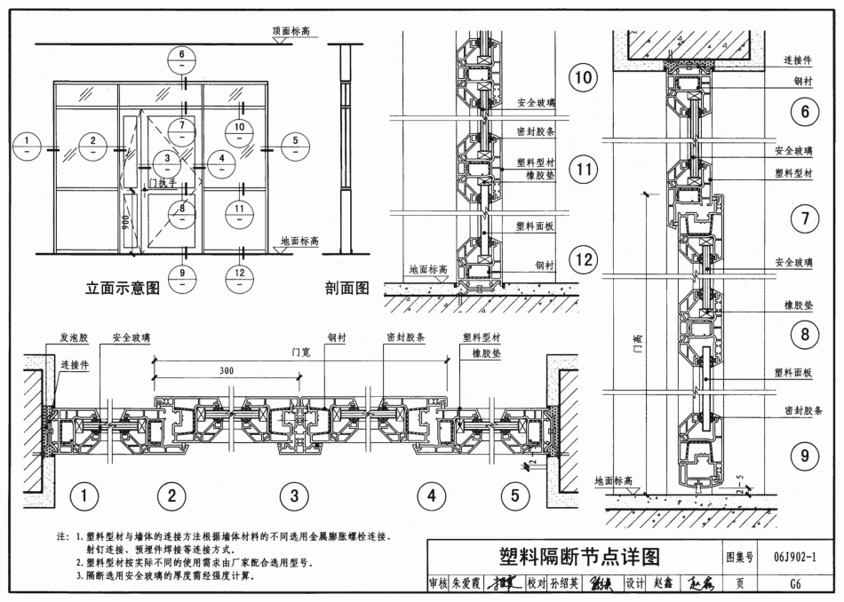 06J902-1 医疗建筑(门、窗、隔断、防X射线构造)_81-160.pdf_第1页