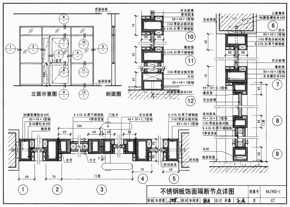 06J902-1 医疗建筑(门、窗、隔断、防X射线构造)_81-160.pdf_第2页
