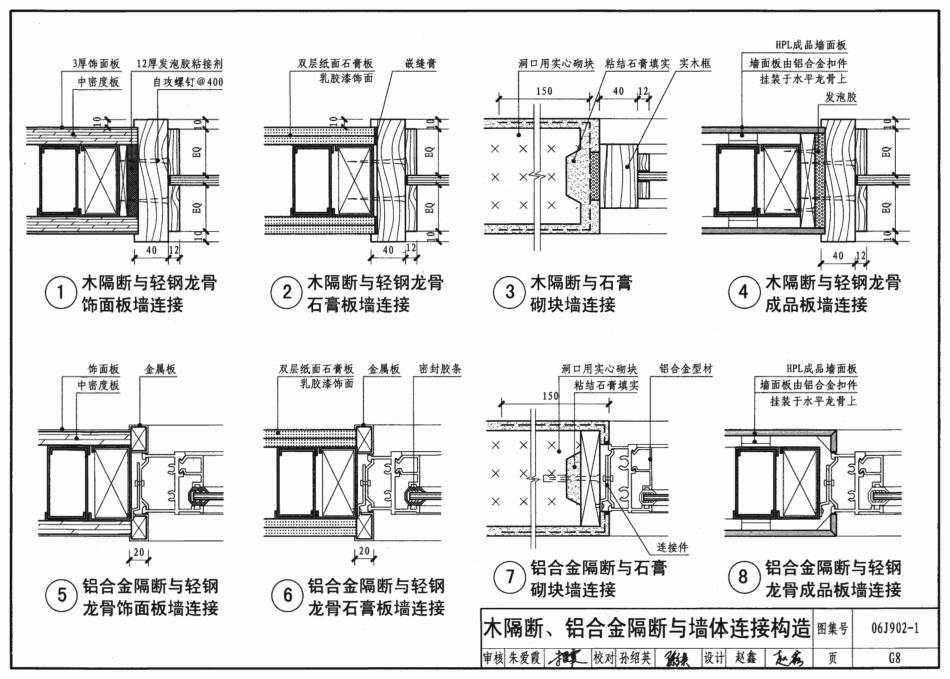 06J902-1 医疗建筑(门、窗、隔断、防X射线构造)_81-160.pdf_第3页