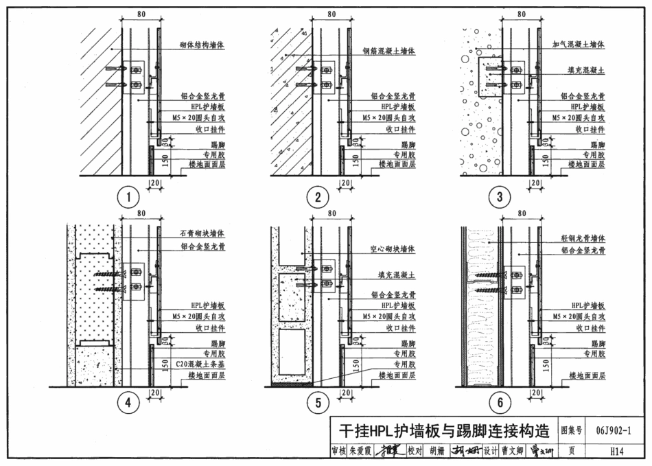 06J902-1 医疗建筑(门、窗、隔断、防X射线构造)_161-229.pdf_第2页