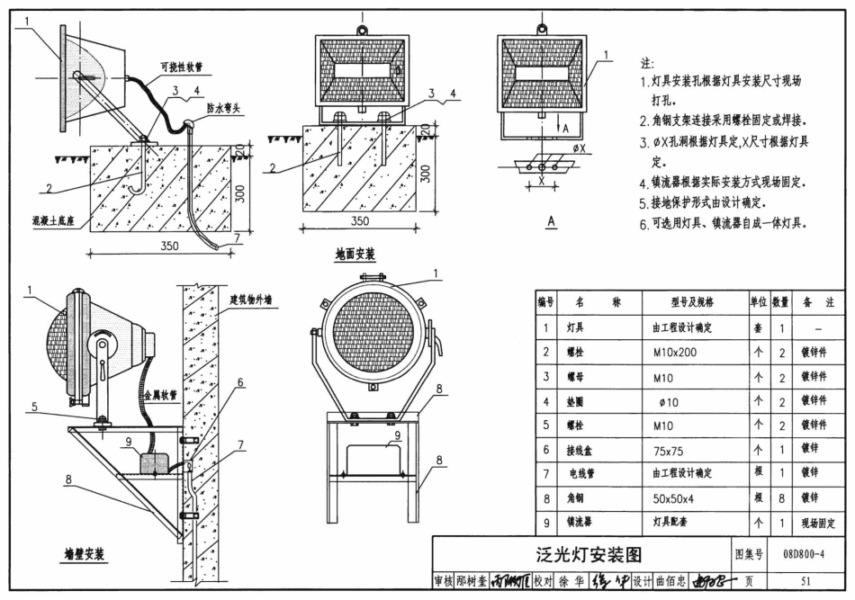 08D800-4 民用建筑电气设计与施工 照明控制与灯具安装_51-100.pdf_第1页