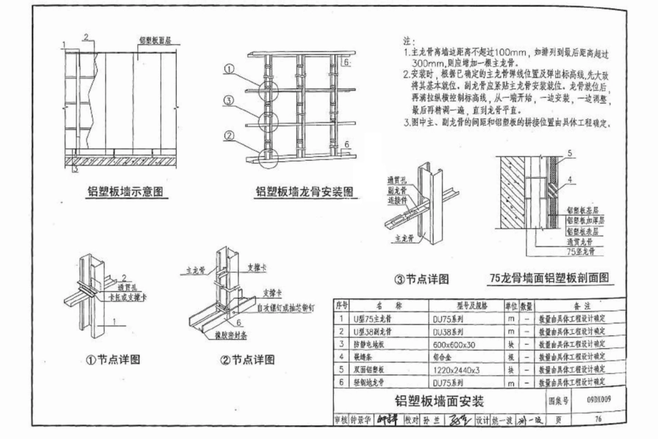 09DX009 电子信息系统机房工程设计与安装_81-115.pdf_第1页