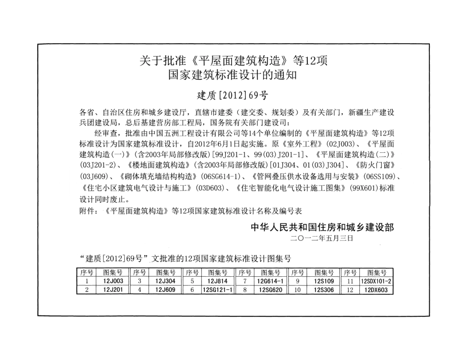 12SDX101-2 民用建筑电气设计计算及示例_1-50.pdf_第3页