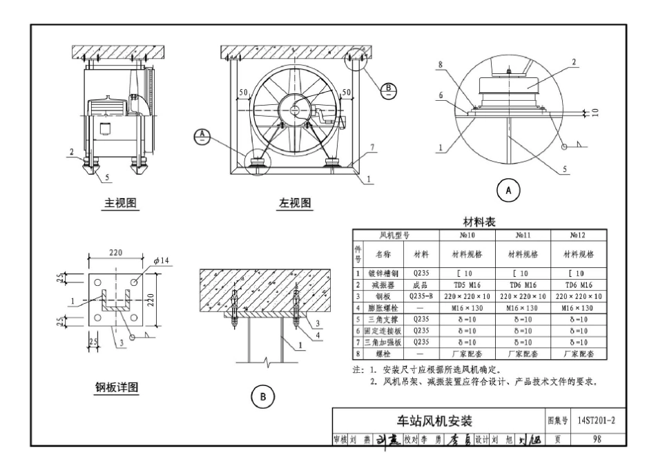 14ST201-2 地铁工程机电设备系统重点施工工艺-给排水、通风与空调系统_101-134.pdf_第1页