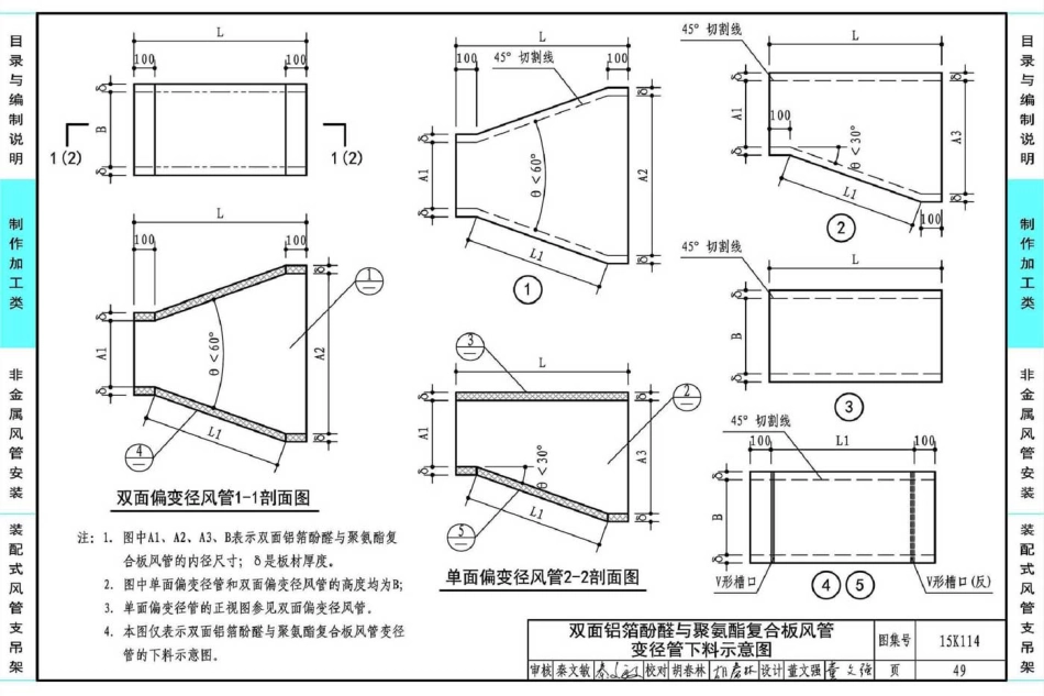 15K114 非金属风管制作与安装_53-104.pdf_第1页