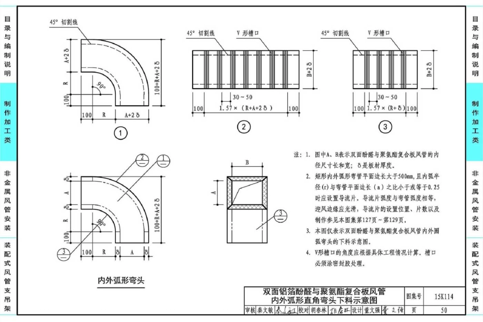 15K114 非金属风管制作与安装_53-104.pdf_第2页