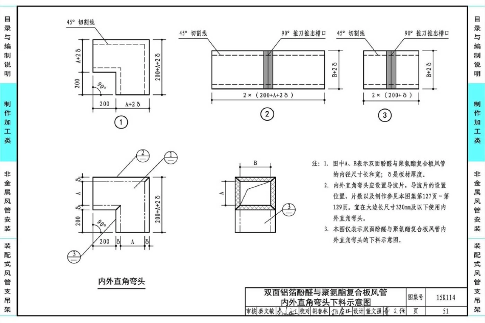 15K114 非金属风管制作与安装_53-104.pdf_第3页