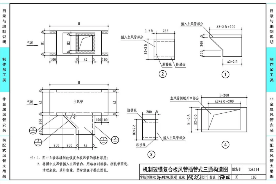 15K114 非金属风管制作与安装_105-156.pdf_第3页