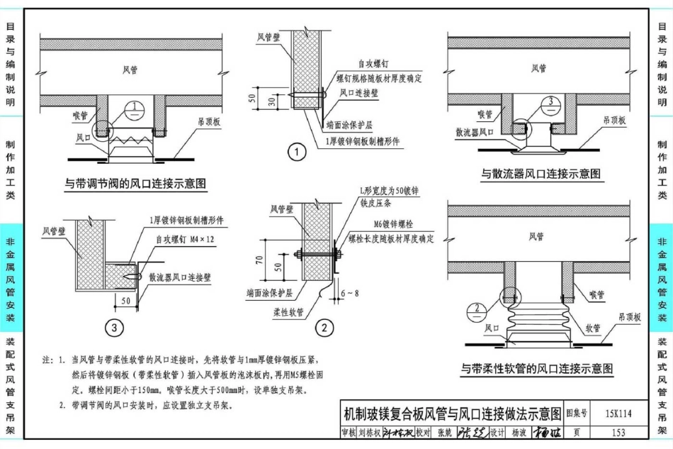 15K114 非金属风管制作与安装_157-205.pdf_第1页