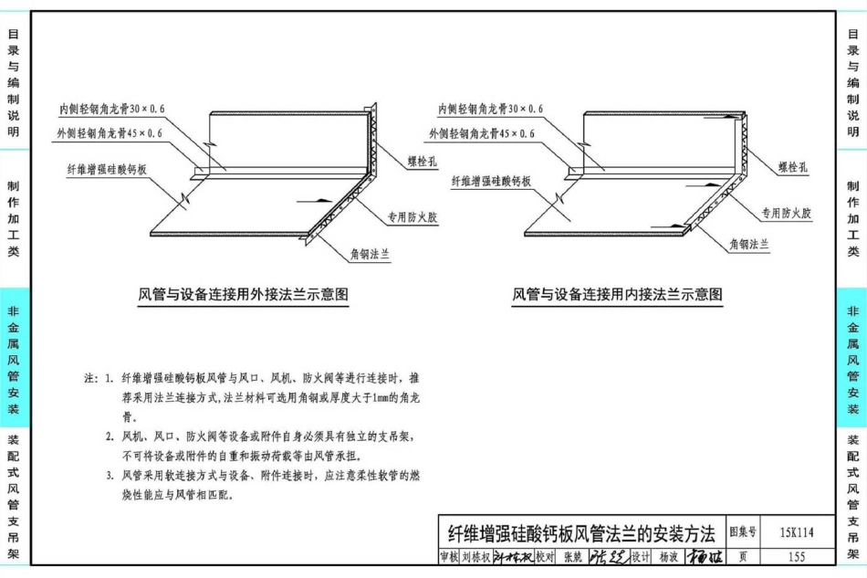 15K114 非金属风管制作与安装_157-205.pdf_第3页
