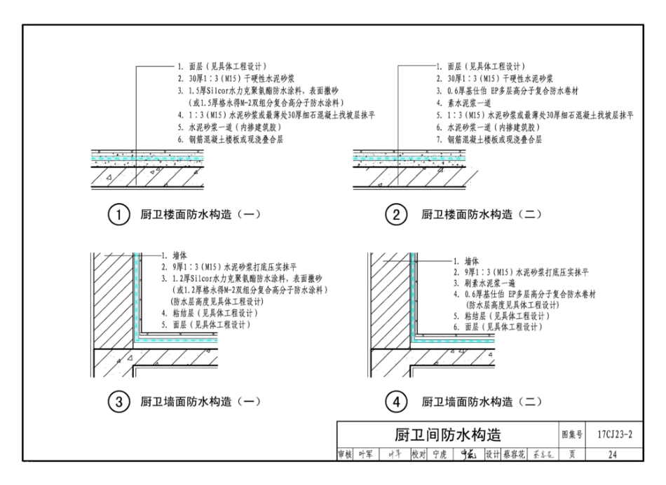 17CJ23-2 自粘防水材料建筑构造（二）_23-33.pdf_第3页