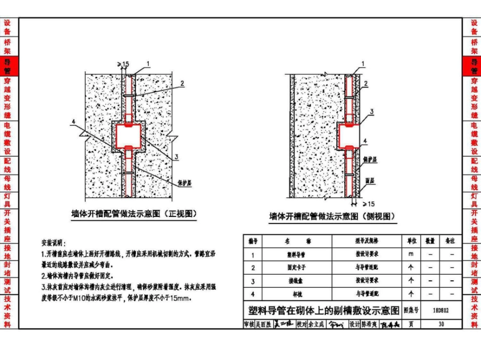 18D802 建筑电气工程施工安装_34-66.pdf_第1页