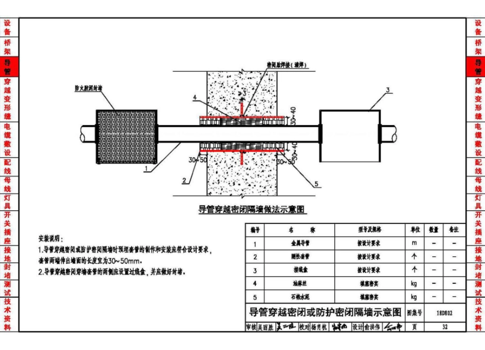 18D802 建筑电气工程施工安装_34-66.pdf_第3页