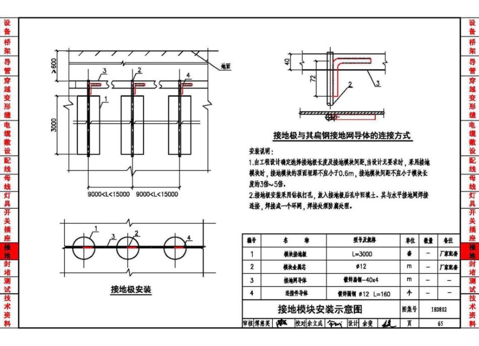 18D802 建筑电气工程施工安装_67-95.pdf_第3页