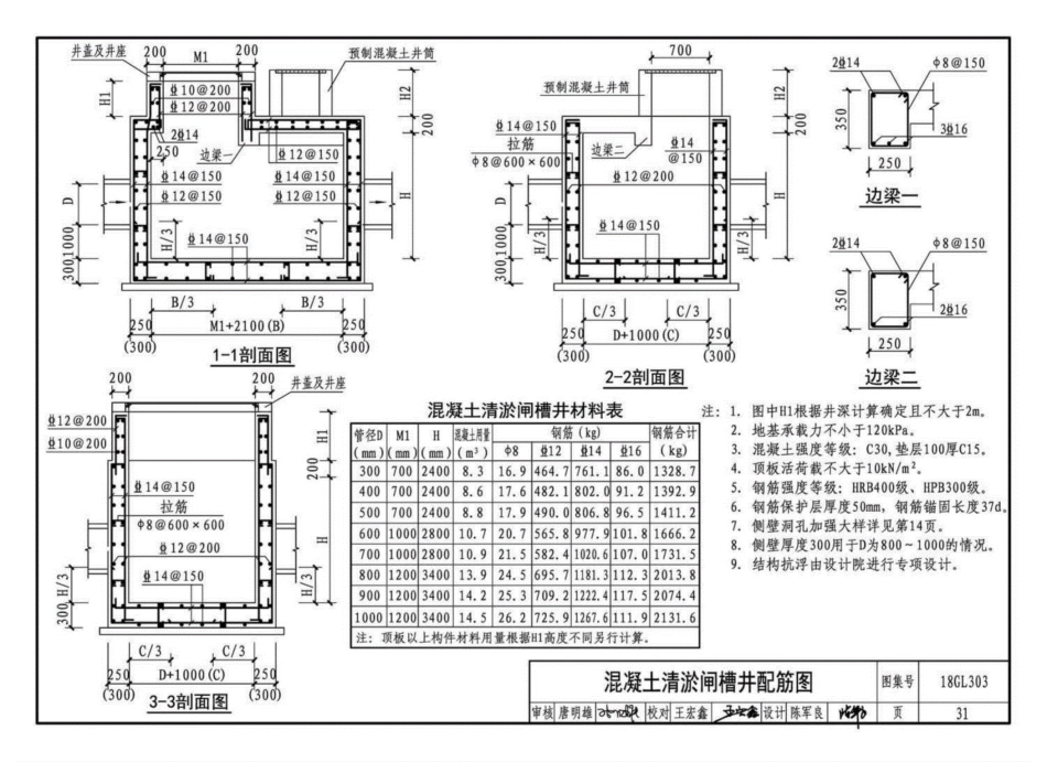18GL303_综合管廊污水_雨水管道敷设与安装_高清完整版_34-66.pdf_第2页