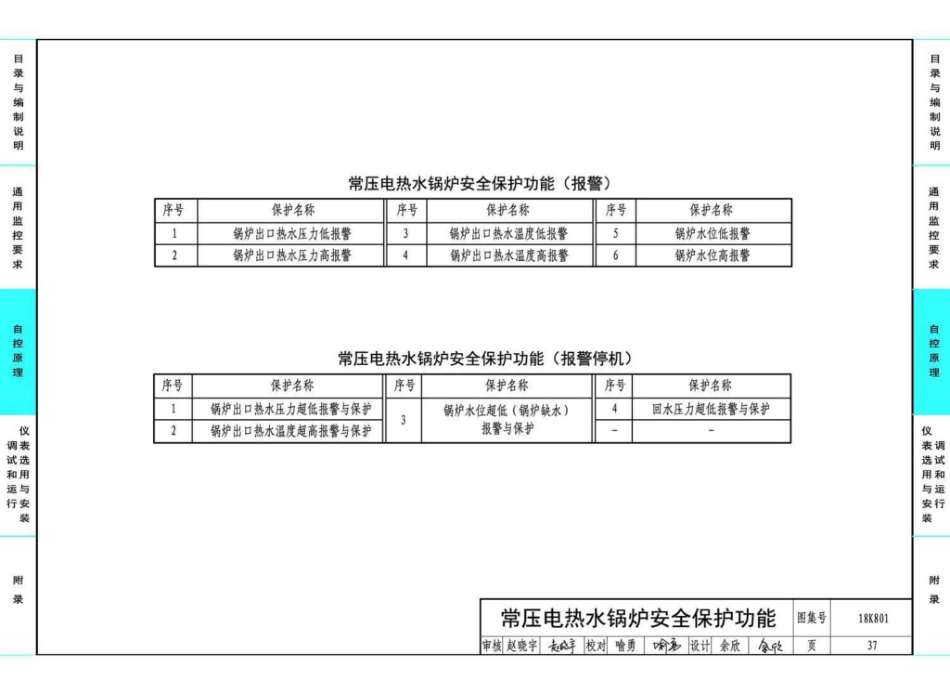 18K801 暖通空调系统的检测与监控（冷热源系统分册）_41-80.pdf_第1页
