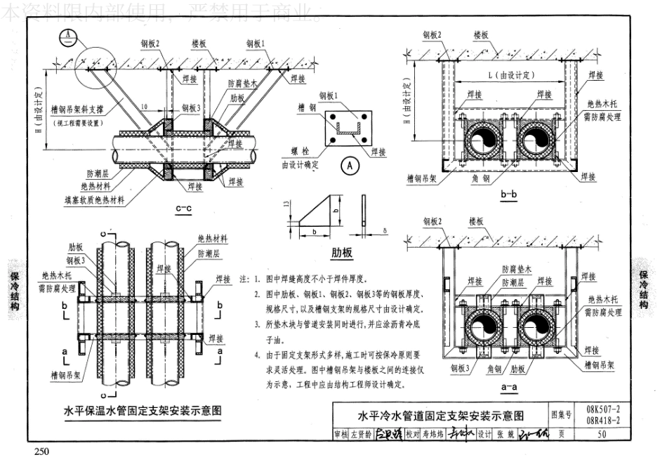 33-管道与设备绝热-保冷 08K507-2 08R418-2_51-65.pdf_第1页