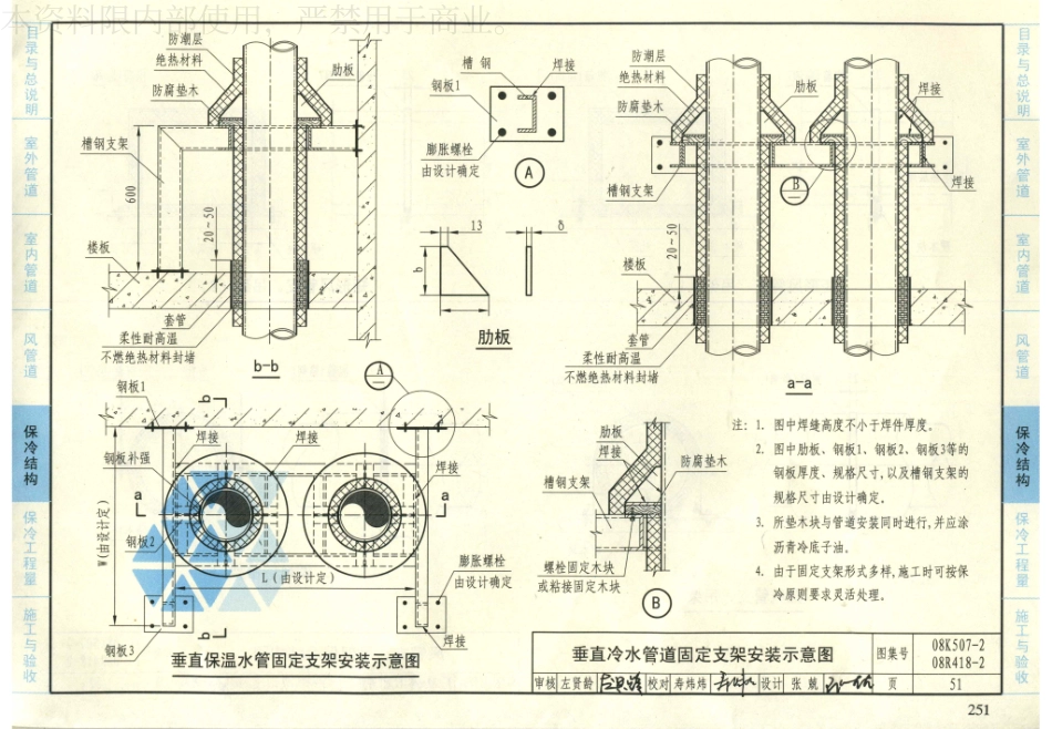 33-管道与设备绝热-保冷 08K507-2 08R418-2_51-65.pdf_第2页