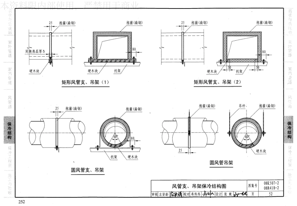 33-管道与设备绝热-保冷 08K507-2 08R418-2_51-65.pdf_第3页