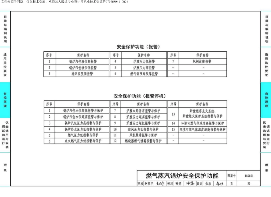 61-暖通空调系统的检测与监控-冷热源系统分册 18K801_36-70.pdf_第2页