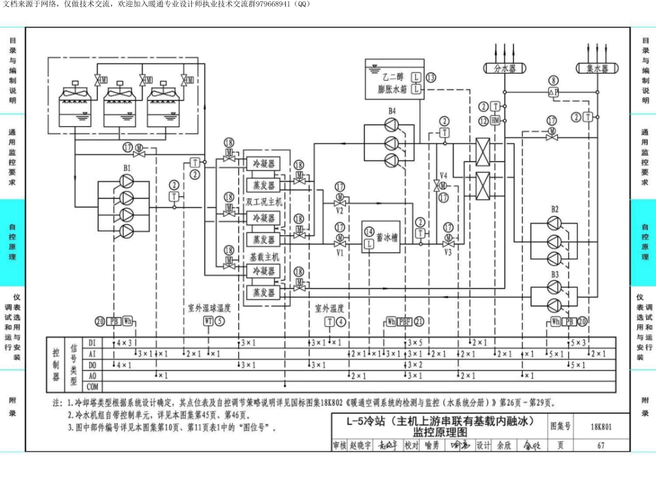 61-暖通空调系统的检测与监控-冷热源系统分册 18K801_71-105.pdf_第1页