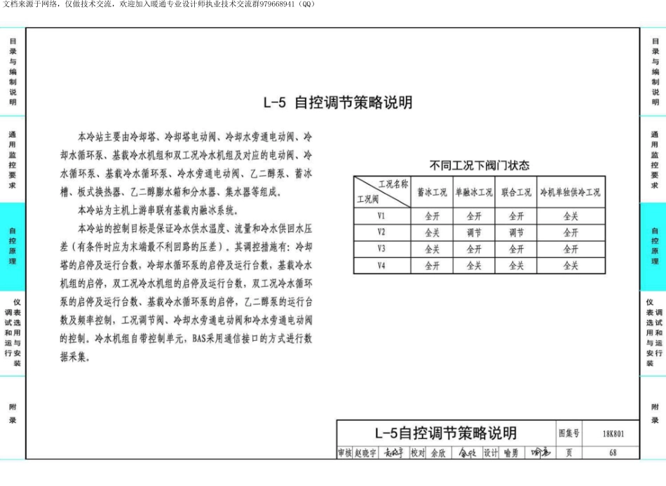 61-暖通空调系统的检测与监控-冷热源系统分册 18K801_71-105.pdf_第2页