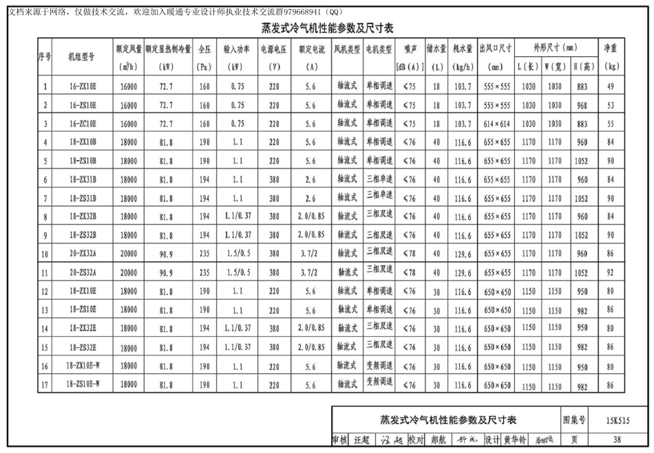 79-蒸发冷却通风空调系统设计与安装 15K515_41-80.pdf_第3页