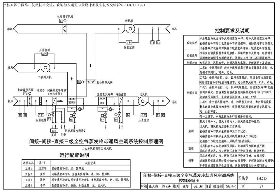 79-蒸发冷却通风空调系统设计与安装 15K515_81-117.pdf_第2页