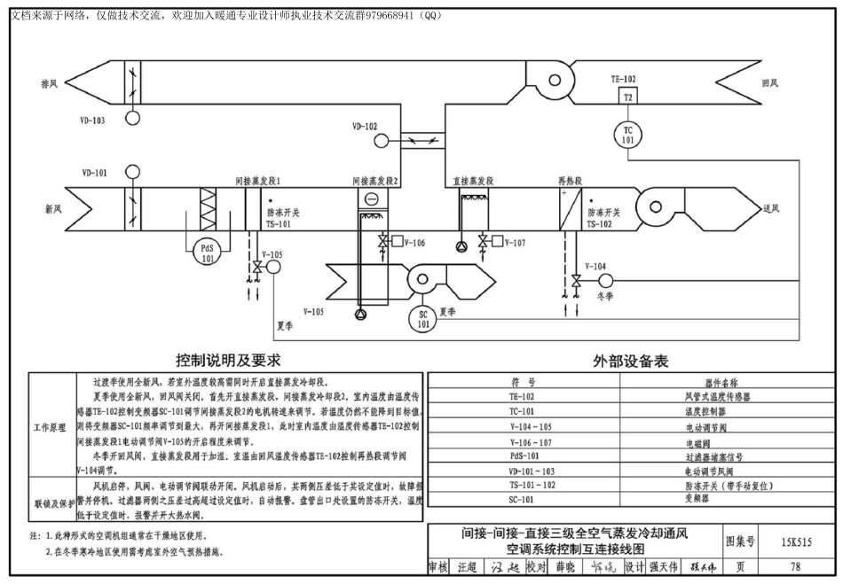 79-蒸发冷却通风空调系统设计与安装 15K515_81-117.pdf_第3页