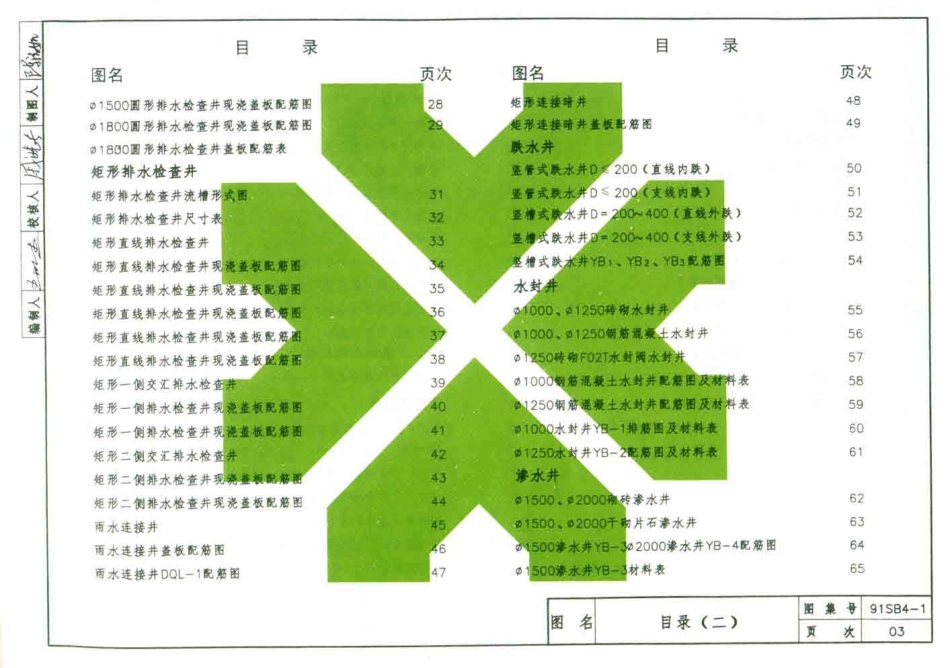 91SB4-1(2005)排水工程_1-100.pdf_第3页