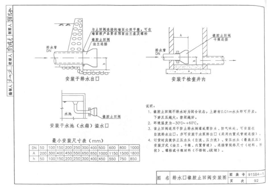 91SB4-1(2005)排水工程_101-200.pdf_第1页