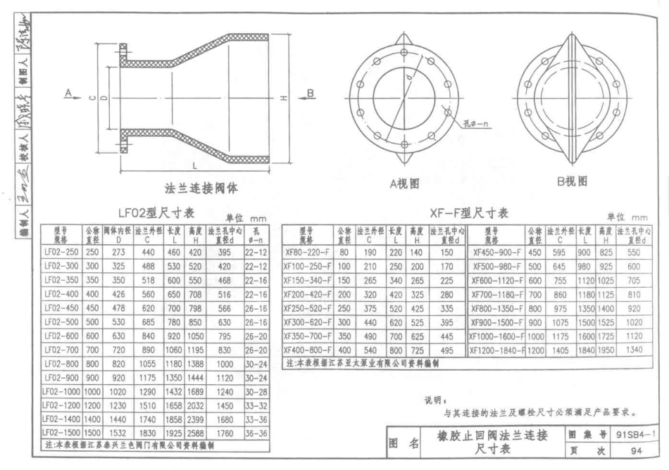 91SB4-1(2005)排水工程_101-200.pdf_第3页