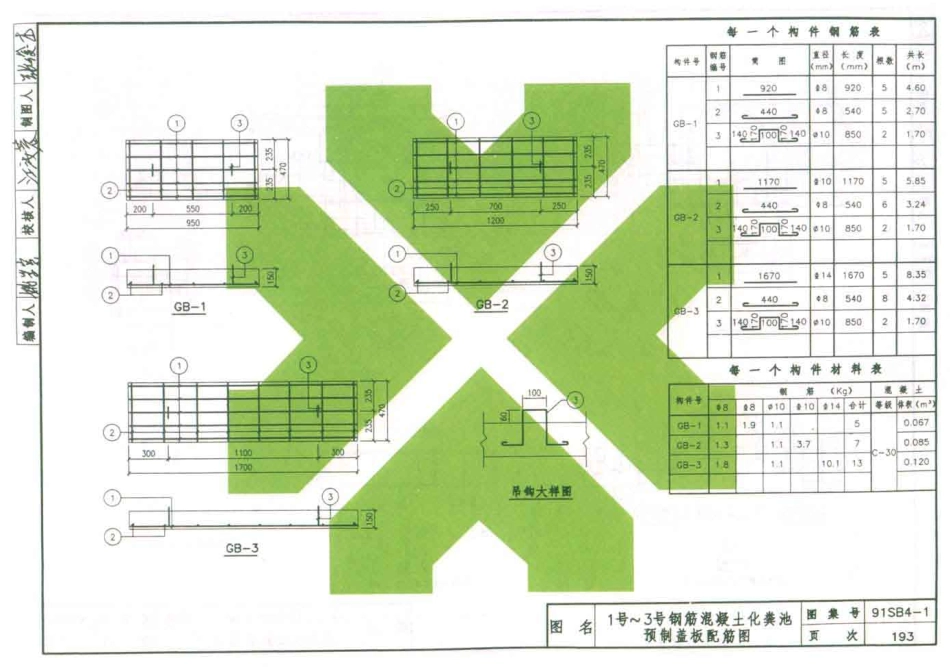 91SB4-1(2005)排水工程_201-300.pdf_第2页