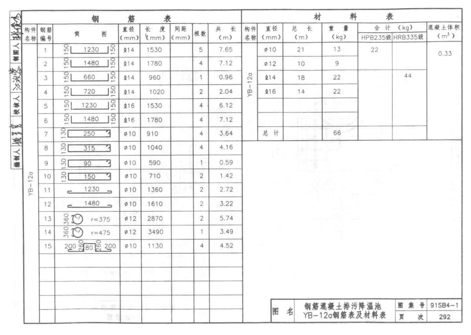 91SB4-1(2005)排水工程_301-360.pdf_第1页