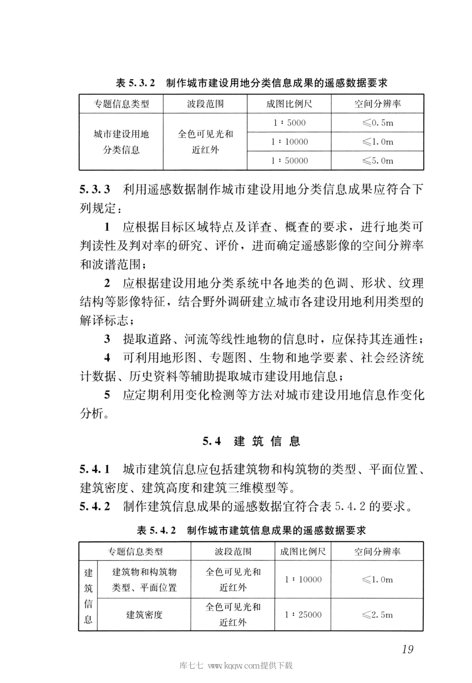 CJJT151-2020城市遥感信息应用技术标准_26-50.pdf_第3页