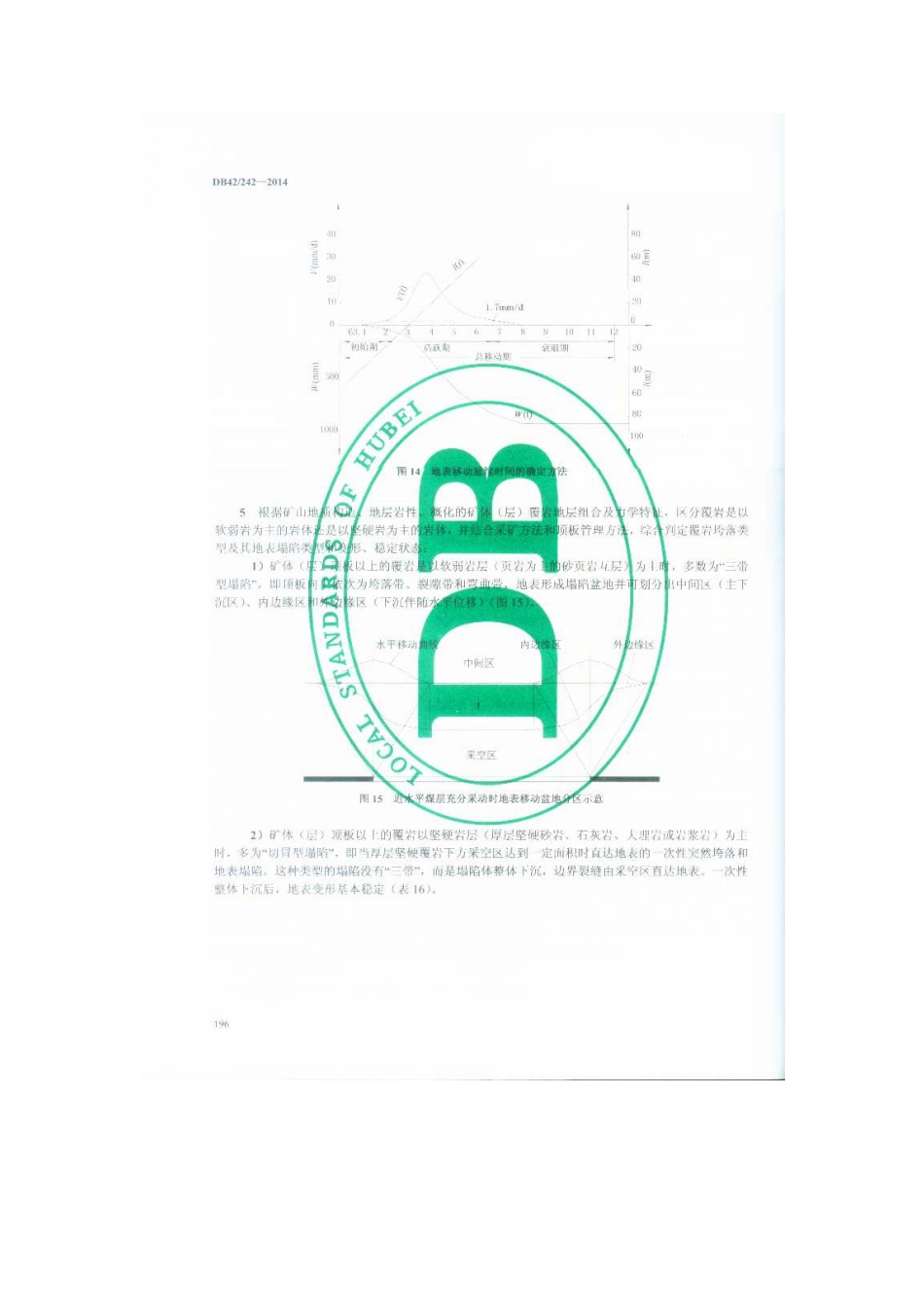 DB42 242-2014建筑地基基础技术规范 湖北省 _201-238.pdf_第2页