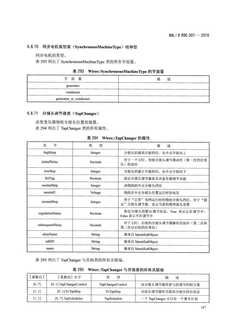 DLT890.301-2016 能量管理系统应用程序接口(EMS-API) 第301部分：公共信息模型(CIM)基础_181-270.pdf_第2页