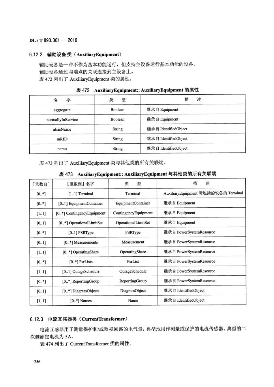 DLT890.301-2016 能量管理系统应用程序接口(EMS-API) 第301部分：公共信息模型(CIM)基础_271-323.pdf_第1页