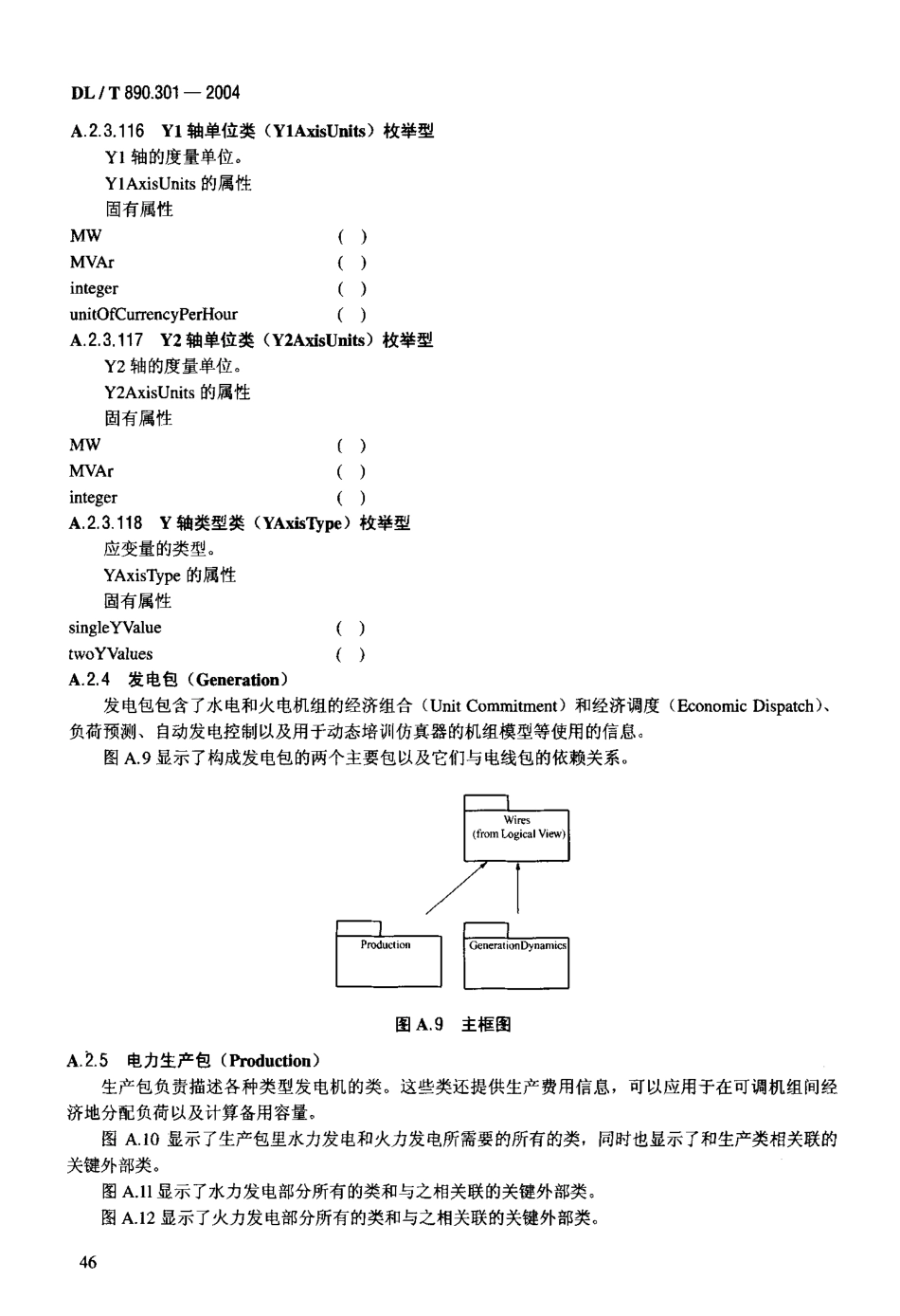 DLT890-2012 能量管理系统应用程序接口(EMS-API)(第1-501部分共10篇)_101-200.pdf_第1页