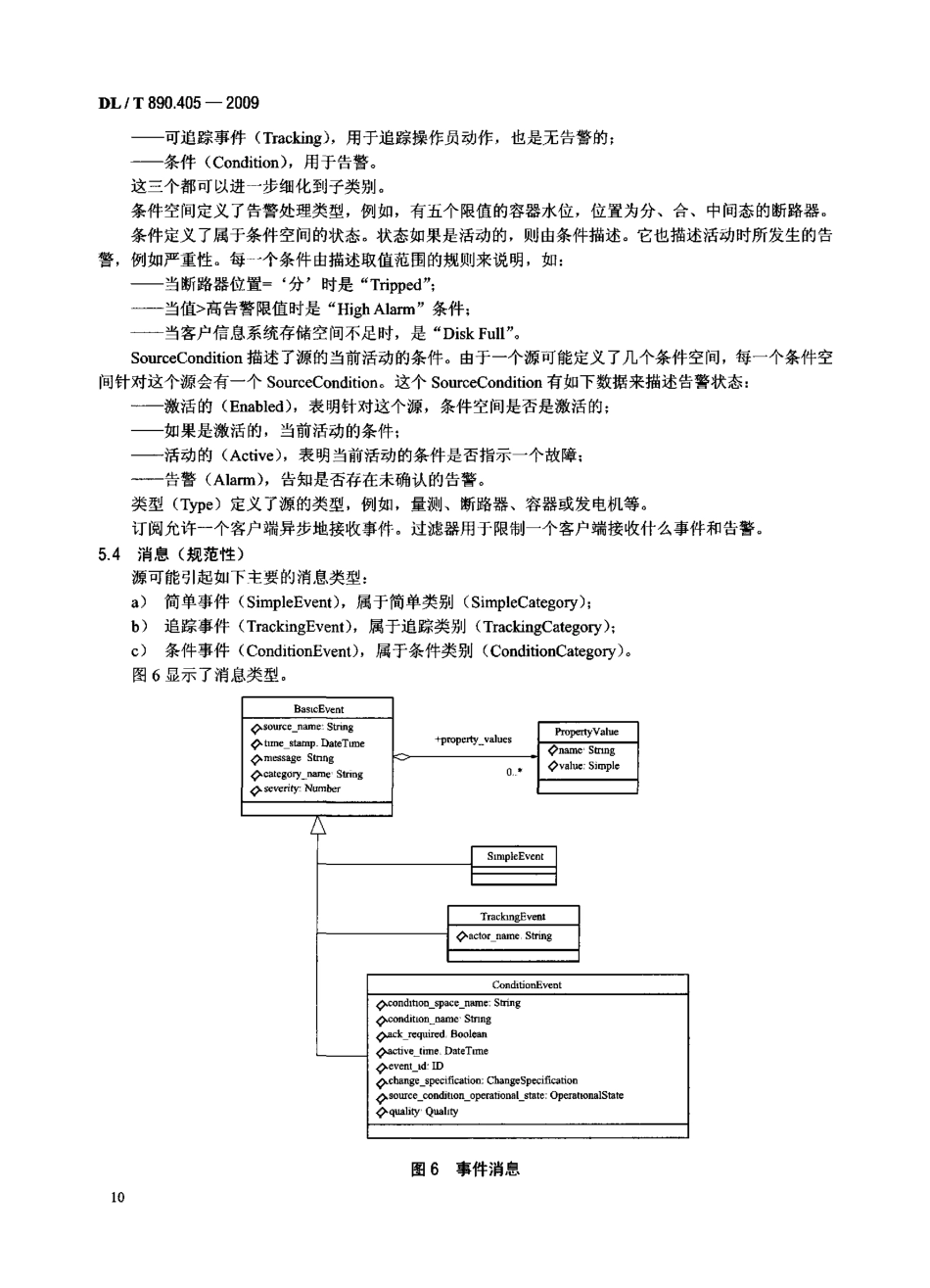 DLT890-2012 能量管理系统应用程序接口(EMS-API)(第1-501部分共10篇)_301-344.pdf_第2页